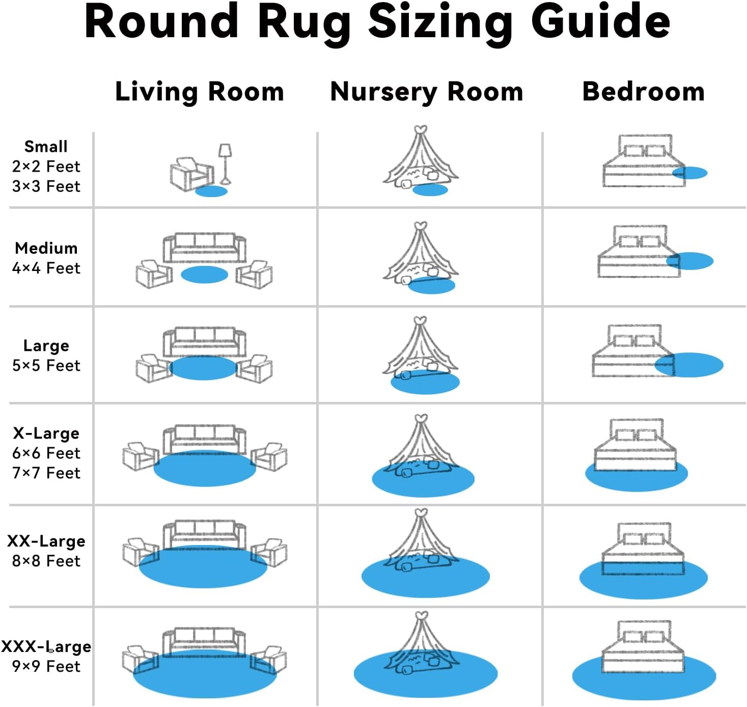 OLANLY Round Bright Blue Area Rug - Soft, Fluffy, Machine Washable 9 ft Carpet for Bedroom & Living Room