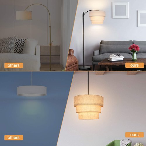 EDISLIVE 3-tier Drum Linen Lamp Shade for Pendant Lamp Floor Lamp Chandelier Replacement Shade Clip on Bulb Classic Round Lampshade Cover Only