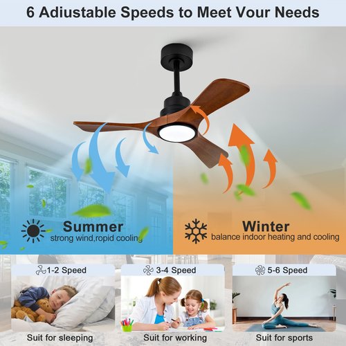 VCQQ 36 Inch Ceiling Fans with Lights and Remote, 3 Blade Wood Ceiling Fan with Light, Modern Indoor Outdoor Black Ceiling Fan for Patio Porch Bedroom Office, Dimmable, Reversible DC Motor