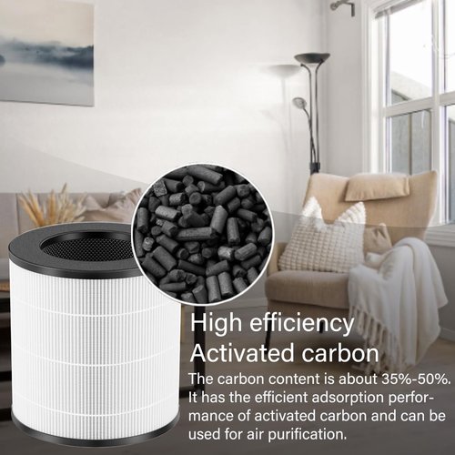 2 Pack A2 Replacement Filter Compatible with AMEIFU GDAP1W and VEWIOR A2 (ClearAir-A2) Air Purifiers, 4 IN 1, H13 True HEPA filter & High efficiency activated carbon & Pre-Filter
