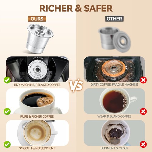 CAPMESSO Reusable K Cups Coffee Pods for Keurig 1.0: Stainless Steel Refillable K Cup - Reusable Coffee Filter for Keurig 1.0 Coffee Maker, Permanent, Eco-Friendly, Innovative Design(2 Pack)