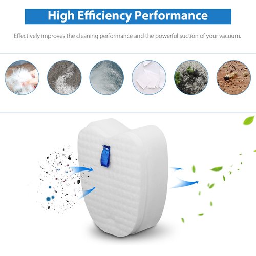 Lemige Vacuum Replacement Filters for Shark Rocket Vacuum HV345 HV343AMZ ZS350 ZS351 ZS352 HV320 HV321 HV322 HV324Q HV345 HV401, 4 Foam&Felt Filters + 4 Post-Filters, Part # XPMFK320&1084FTV320