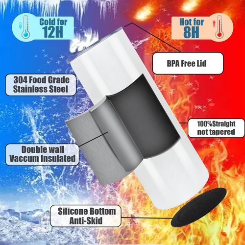 SAPVRIT 25 Pack 20oz Sublimation Tumblers Bulk With Flat Edge, 20OZ Flat Sublimation Tumbler Blank, Skinny Straight Stainless Steel Blanks Cups with Individual Box(25, 20OZ)