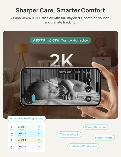 Dr.Care VistaView 5” Smart WiFi Baby Monitor - 2K HD Camera, Night Vision, App Control & 5000mAh Battery