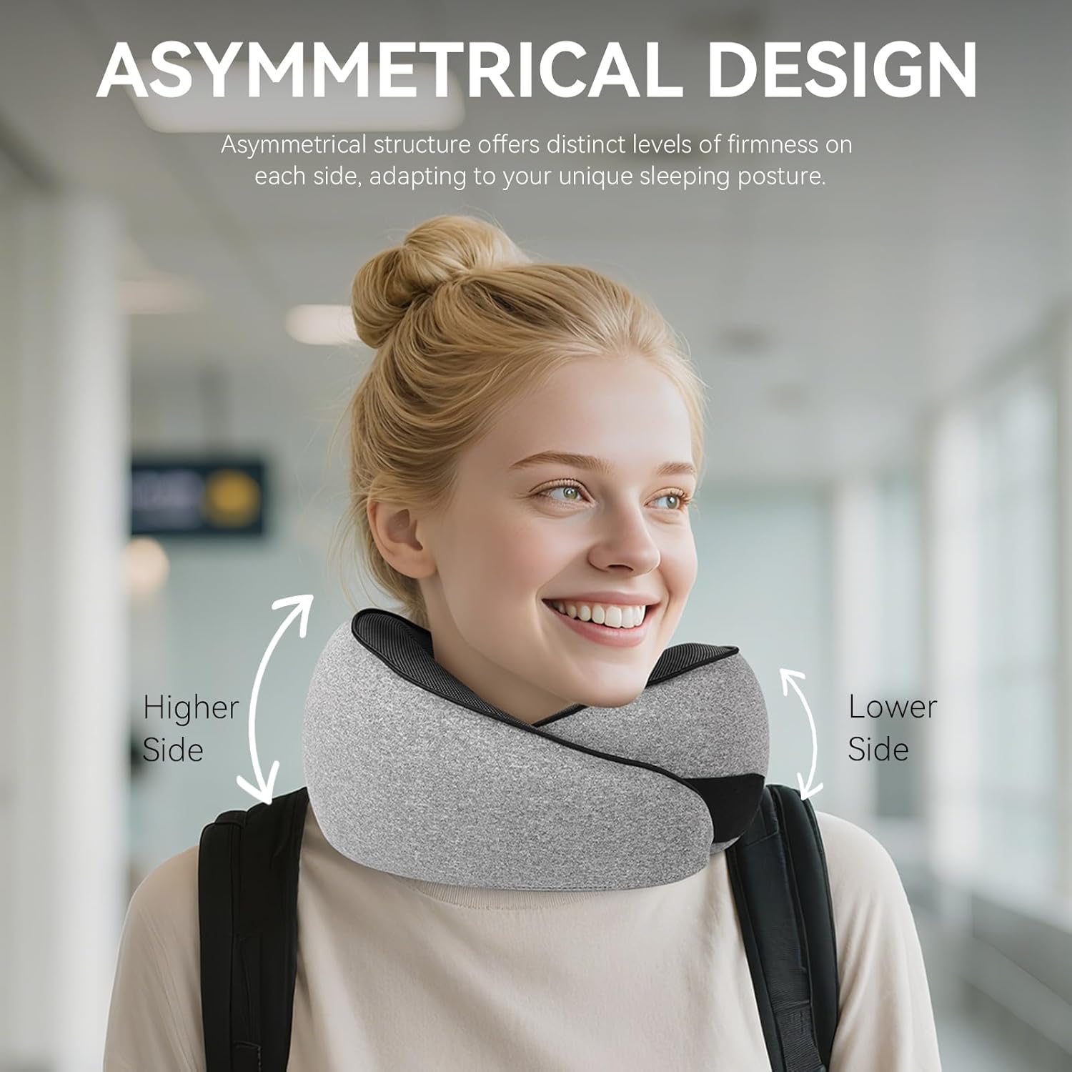 SZXYX Travel Pillow - 100% Pure Memory Foam Neck Support with Breathable Cover | Dark Grey