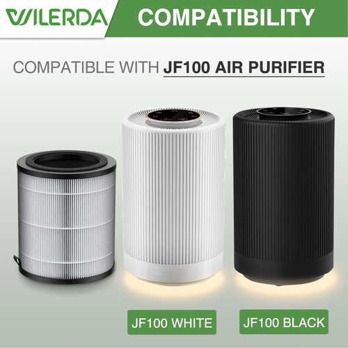 JF100 Replacement Filter, 3-in-1 Pre-Filter, HEPA and Activated Carbon Filtration System, 2 Pack