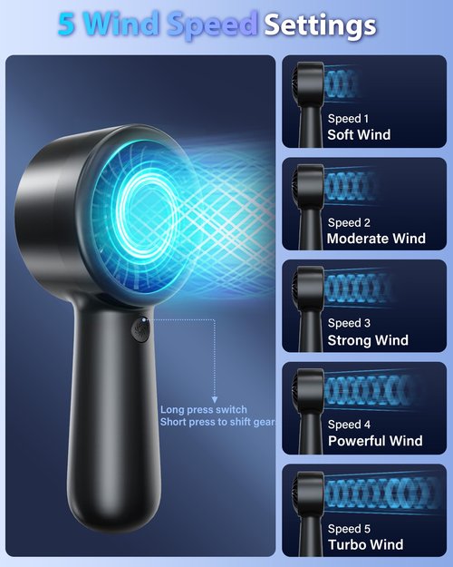 AUIIAH Portable Handheld Fan Personal Small Turbo Hand Fan Powerful, Cooling, Lanyard, USB Rechargeable, 5 Speeds, Makeup, Gifts for Women Men, Kid, Mom, Hot Summer, Travel, Sports, Wedding Use