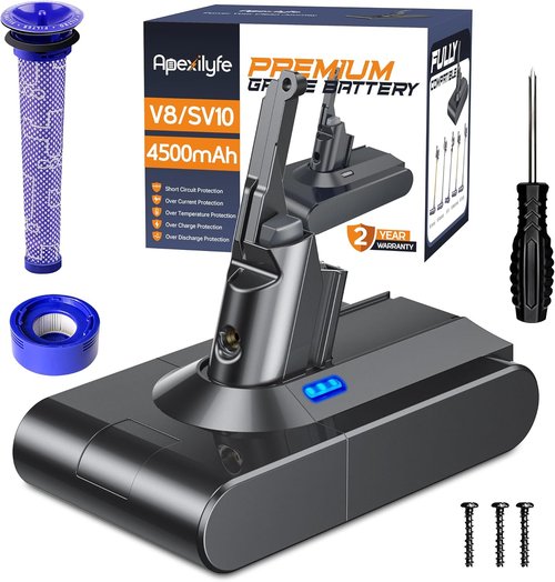 Dyson V8 Replacement Battery - Real Capacity 21.6V for Animal/Absolute/Motorhead/Fluffy SV10 | Includes 2 Filters & 3 Screws