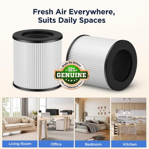 2 Pack KOIOS C150 Air Purifier Filter, Official Certified H13 True HEPA Replacement Filter Compatible with C150 Air Purifier, High-Efficiency 3-in-1 HEPA Activated Carbon,