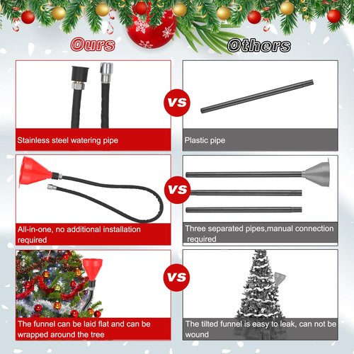 Christmas Tree Watering Funnel,Adjustable Christmas Tree Watering System with Long Funnel Spout Tree Watering Device Plant Watering Tool for Large Indoor Outdoor Trees