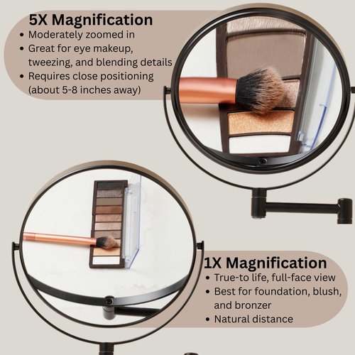JERDON Wall-Mounted Magnifying Mirror - Bathroom Makeup Mirror with 5X Magnification - 8-Inch Diameter - Black - Model JP7506BK