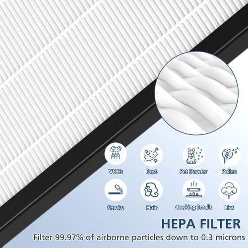 NEA-F1 HEPA Replacement Filter for Eureka NEA120 Air Puri-fier and for Toshiba Smart WiFi Air Puri-fier CAF-W36USW - 2 Pack NEA-F1 HEPA Filter with 8 Pack NEA-C1 Carbon Filter
