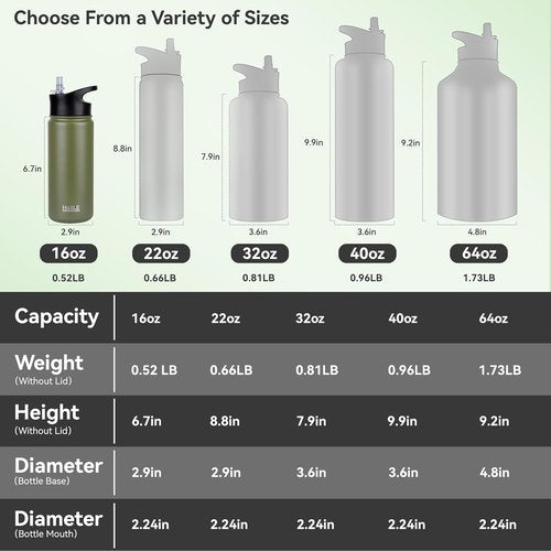 HASLE OUTFITTERS Insulated Water Bottle - 16 oz Double Wall Vacuum Stainless Steel, Leak Proof, Army Green