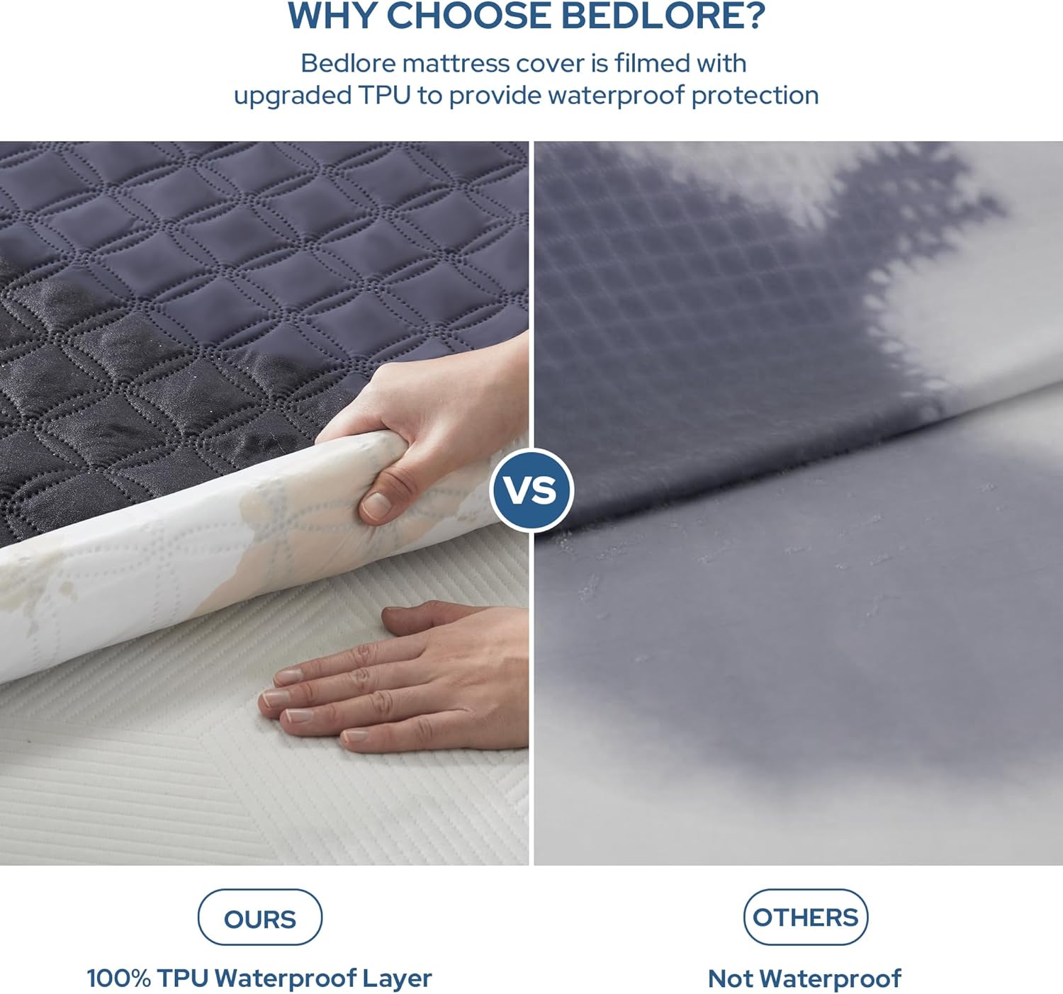 Skiennix Waterproof Mattress Protector - Noiseless Twin Size Fitted Pad with Deep Pocket | Breathable Navy Blue Cover