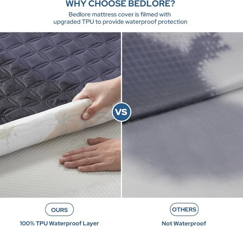 BEDLORE Waterproof Mattress Protector - Noiseless Full Size Pad with Deep Pocket 6"-15" | Soft, Breathable & Washable (Navy Blue)