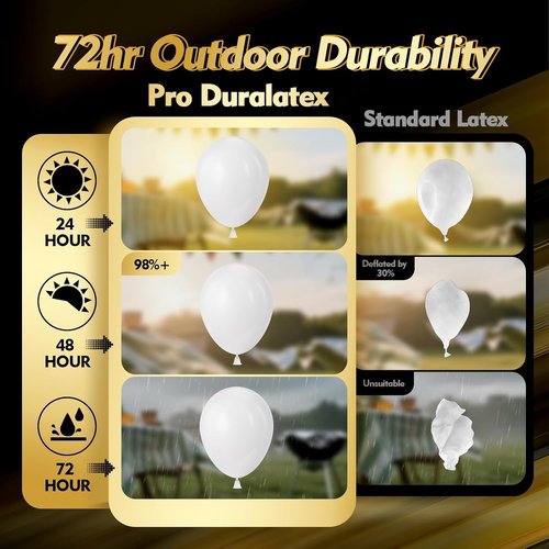 Bezente Pro Duralatex White Balloons - 100 Pack of 12-Inch Extra-Thick Balloons for Weddings & Parties