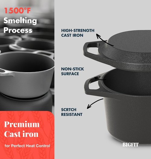 Dutch Oven for Bread Baking, 3.4QT Cast Iron Bread Pan Loaf Pans with Lid, Pre-Seasoned Oval Bread Oven, Bread Pan for Homemade Sourdough Bread Baking & Versatile Cooking, Black