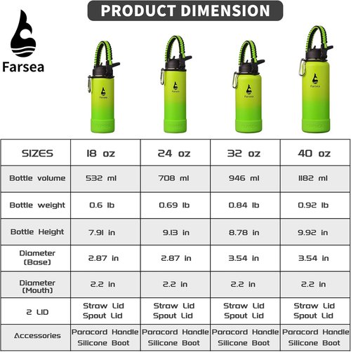 Farsea Insulated Water Bottle - 18 oz Stainless Steel with Paracord Handle & 2 Lids | Sweat-Proof & BPA-Free