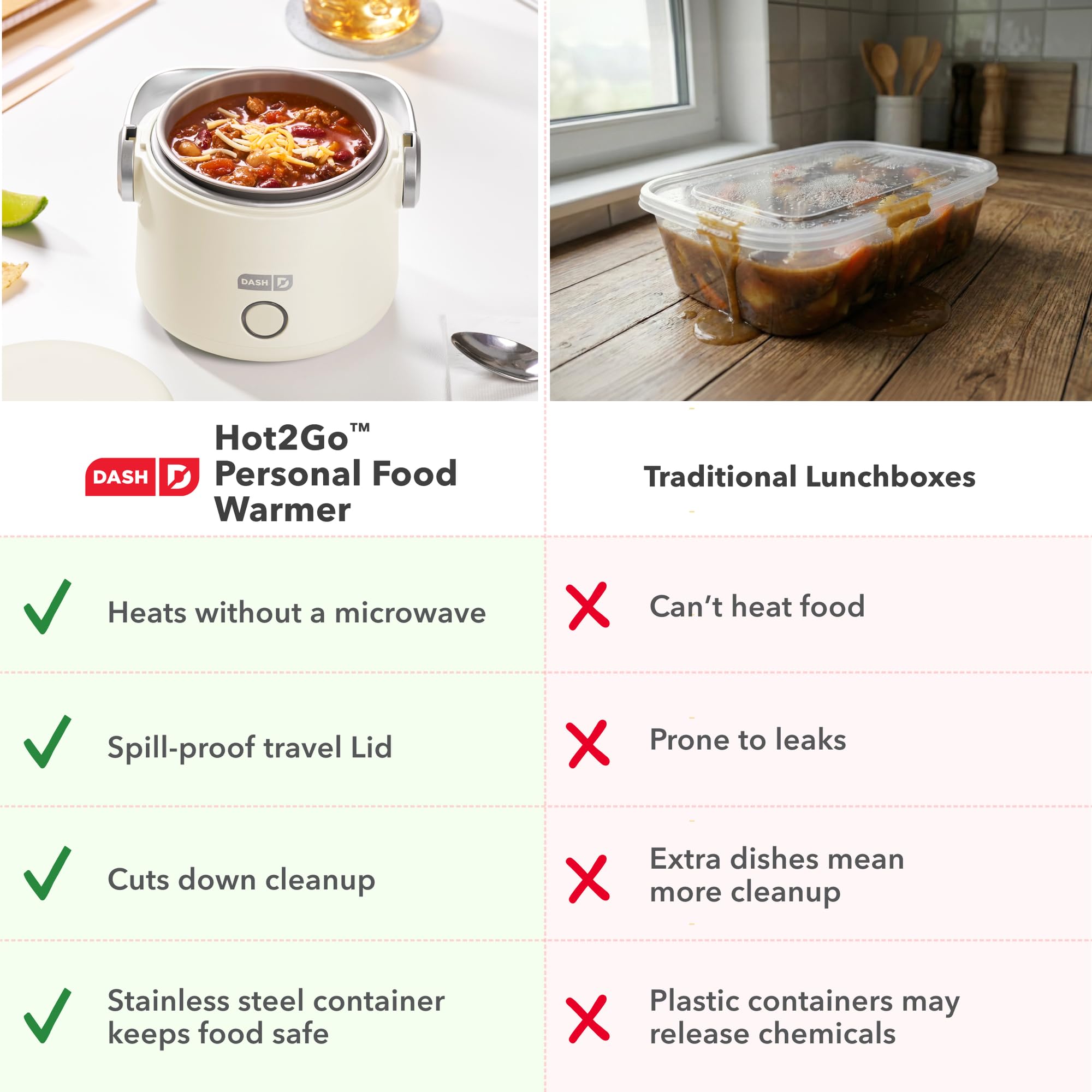 DASH Hot2Go™ Personal Food Warmer | Heated Lunch Box, Portable Electric Lunch Box for Adults, 20 oz Stainless Steel Insulated Food Container, Spill Proof, Cream