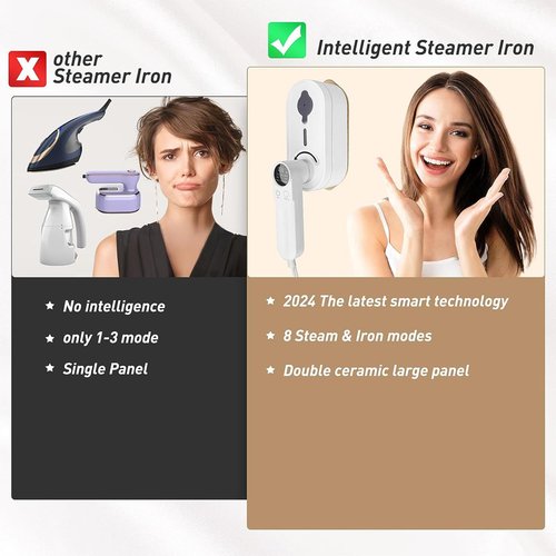 Travel Steamer for Clothes Portable Mini, 8 Steam & Iron Modes Iron Steamer, 2 in 1 Portable Steamer Support Dry&Wet Ironing, 15S Heating, 180° Rotatable Travel Steam Iron