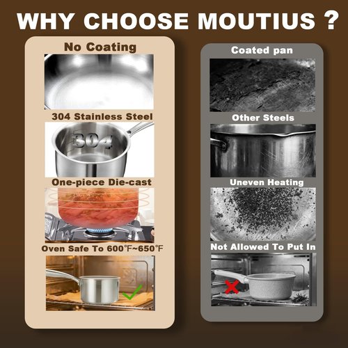 MOUTIUS 1QT+2QT+3.5QT With Steamer Handle Triple Stainless Steel Saucepan with Lid, Ramen Pot with Clear Glass Cover, Small Sauce Pan for Cooking Oatmeal, Dishwasher-Safe, Suitable for All Stoves