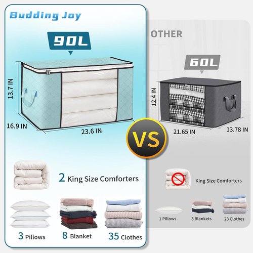 Budding Joy 90L Large Storage Bags - 6 Pack Foldable Closet Organizers for Clothes & Bedding | Blue