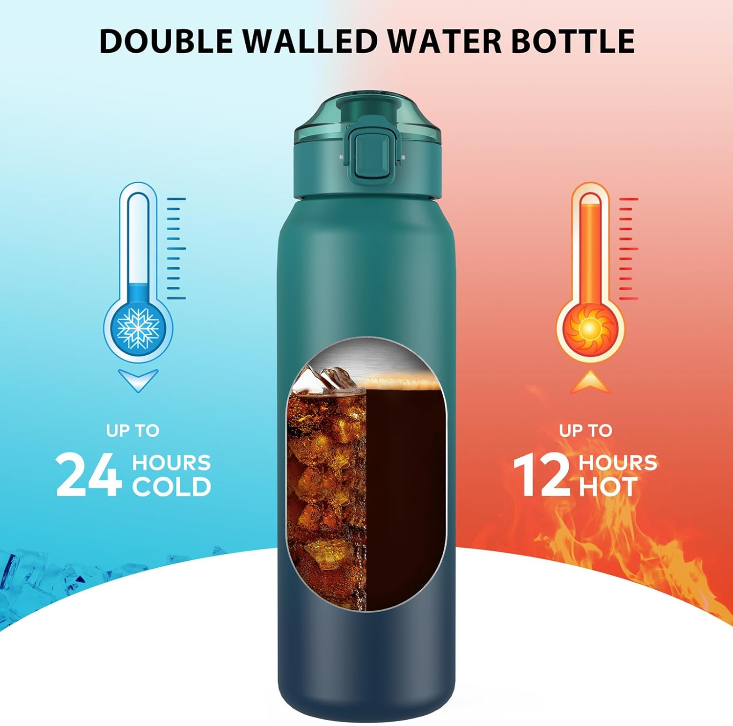 Skiennix 32oz Insulated Water Bottle - BPA-Free, Leak Proof, Removable Straw & Spout Lid | Perfect for Sports & Gym