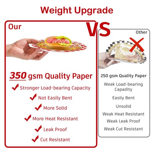 Xynic 191pcs Pizza Party Decorations Tableware Set Serves 25 Pizza Birthday Party Decorations, Disposable Pizza Themed Plates and Napkins Set, with Cakes Toppers, Banner and Tablecloths
