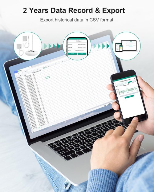 MOCREO WiFi Thermometer Freezer Alarm, Email Alert, App Notification, Data Record Export, No Subscription Fee, 2 Remote Wireless Temperature Sensors for Refrigerator, Freezer, Hot Tub