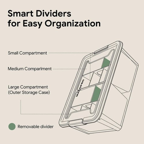 MACOPRO Plastic Storage Box - Clear Craft Organizer with Removable Tray | Ideal for Beads, Tools, Sewing (White, 1 Pack)