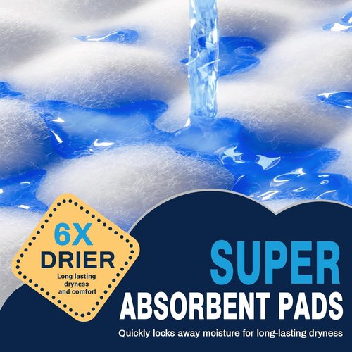 AAY Heavy Duty Disposable Bed Pads - Extra Large 36"x44" Tear-Resistant Waterproof Underpads (20pcs)