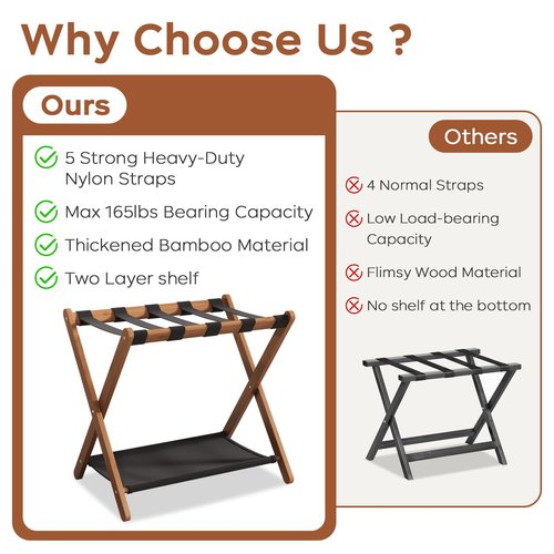 Fully Assembled Walnut Luggage Racks Set of 2, Bamboo 26.77" Luggage Rack Stand for Guest Room, 5 Nylon Straps, Foldable Suitcase Stand with Storage Shelf for Bedroom Hotel, Holds up to 165 Lbs