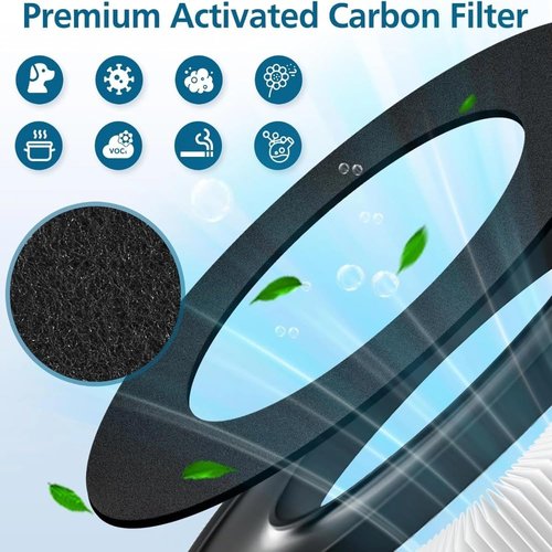 2 Pack HEPA C102 MA-01CW Filter Replacement Compatible with Miko Ibuki & Ibuki+ Air Purifier, MA-18 and Okaysou AirMic4S Air Purifier