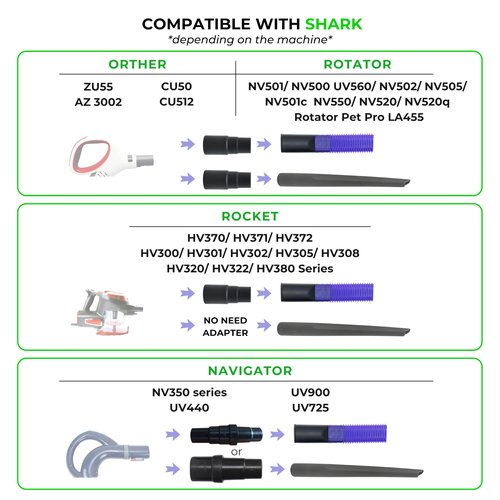 Dryer Vent Cleaner Kit with Extra-Long Flexible Crevice Tool for Shark Navigator NV350 Rocket HV300 HV301 HV322 HV371 HV372 Stratos AZ3002 Rotator NV500 NV501 (Replacement Vacuum Attachments)