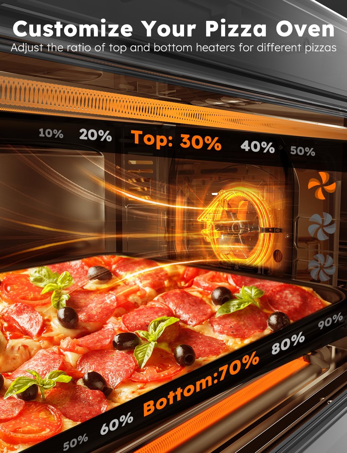 Nuwave Bravo XL Pro Air Fryer Toaster Oven - Ultra-Fast Convection, 30QT, Stainless Steel, 142 Presets