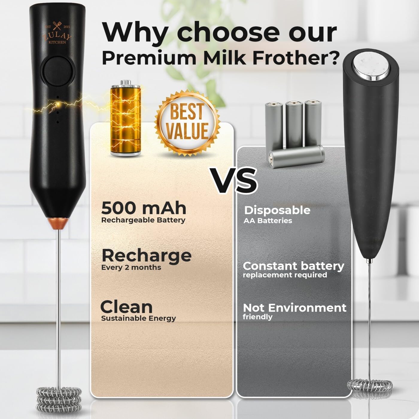 Zulay Kitchen Rechargeable Milk Frother - Dynamic - 3 Speeds, 3 Whisk Attachments, 500 mAh USB Charging, Drink Mixer For Latte, Cappuccino, Matcha, Protein Powder, Coffee Foam - Black Copper