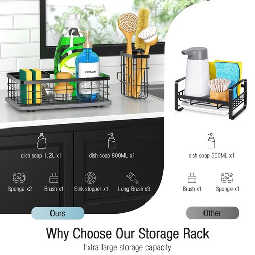 HOKEMOM EXTRA LARGE Kitchen Sink Caddy Organizer, [FLEXIBLE PLACEMENT & FAST-DRYING] Sponge Holder for Kitchen Sink Countertop,Stainless Steel with Rust-Resistant Coating-10.24" L x 6.5" W x 5.83" H