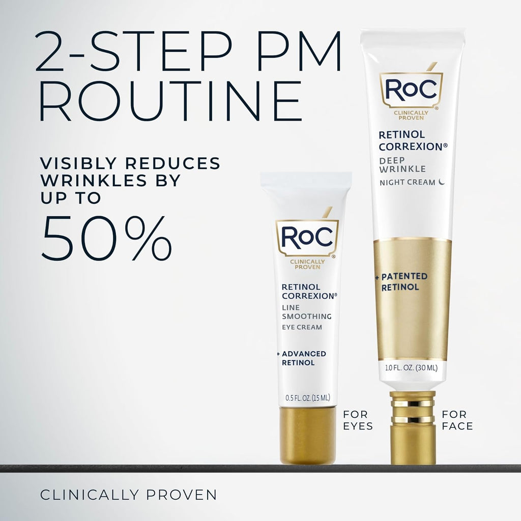 RoC Retinol Correxion Duo Set - Anti-Aging Night Face Cream & Under Eye Cream for Dark Circles