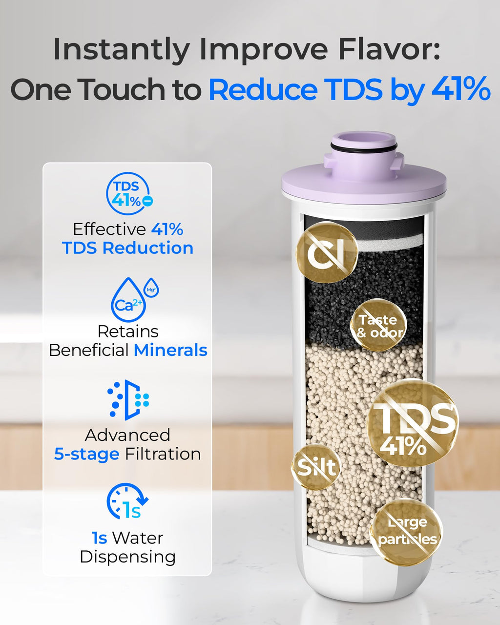 Waterdrop EWFR Water Filter Replacement for Waterdrop ED25TW TDS Reduction Rechargeable Electric Dispenser, Reduce TDS by 41%, Retains Key Minerals, Improve Flavor, 1 Pack