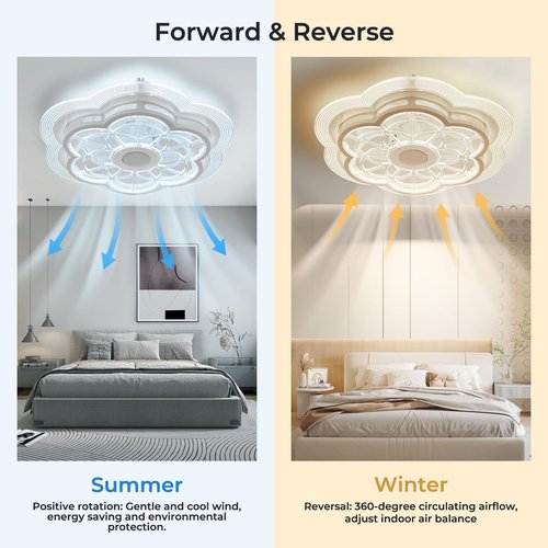 Ceiling Fan with Lights Remote Control, Enclosed flower light fan, with Bluetooth Speaker 3 Colors Dimmable 6 Speeds, Flush Mount Bladeless Petal Chandelier APP Control 19.6 In for Bedroom, Indoor