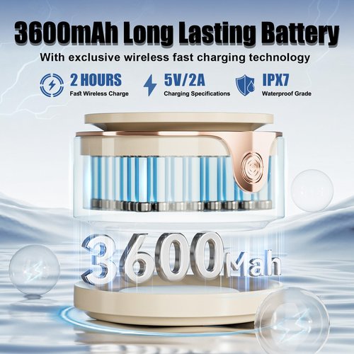 Fruit and Vegetable Washing Machine, Upgrade Titanium Electrolysis Purification Fruit Cleaner Device Waterproof Fruit and Vegetable Purifier Clean Fresh Produce in Water (Cream Color)