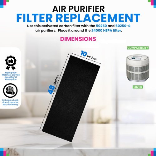 Bagean Carbon Pre Filter A 50250 Compatible with Honeywell Air Purifier Filter Replacement - Fits 50250 & Kaz 50250-S - Activated Carbon Prefilter A Absorbs & Filters Odors & Freshens the Air (2-Pk)