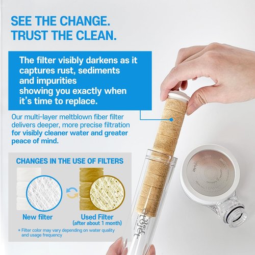 Atojet Showerhead Replacement Filters Inspired By Korea's Beauty Culture | Pure Sediment Filters (Head 6pcs+Body 6pcs) for use with AJ-8200 / AJ-8200MC (AJ8200-FLT-6PC)