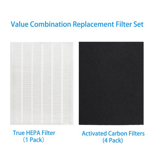 D480 Replacement Filter D4 Compatible with Winix D480 Air Purifier, H13 True HEPA Filter+ 4 Pack Activated Carbon Filters, Item Number 1712-0100-00