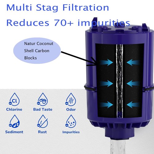 6Pack-Water Filter Replacement with Coconut Shell Activated Carbon, 3-Month Life Cycle