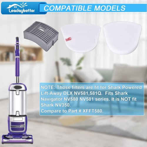 Leadaybetter Filter Replacement - Compatible with Shark Navigator NV586, NV585, NV580, NV581 | High-Performance Vacuum Filters