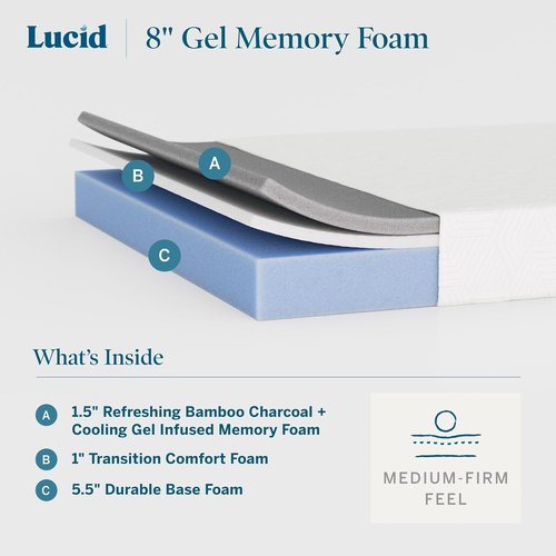 Lucid 8 Inch Memory Foam Mattress - Medium Firm - Bamboo Charcoal & Cooling Gel Infusion - Twin Size