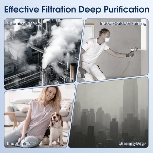 [14 Pack] 3000 Air Replacement Filters, Compatible with Air Doctor 3000, 3000M, 3000Pro Air Purifier, Includes 2 High-Efficiency Air Filter, 2 Activated Carbn and 10 Extra Premium Pre-Filters