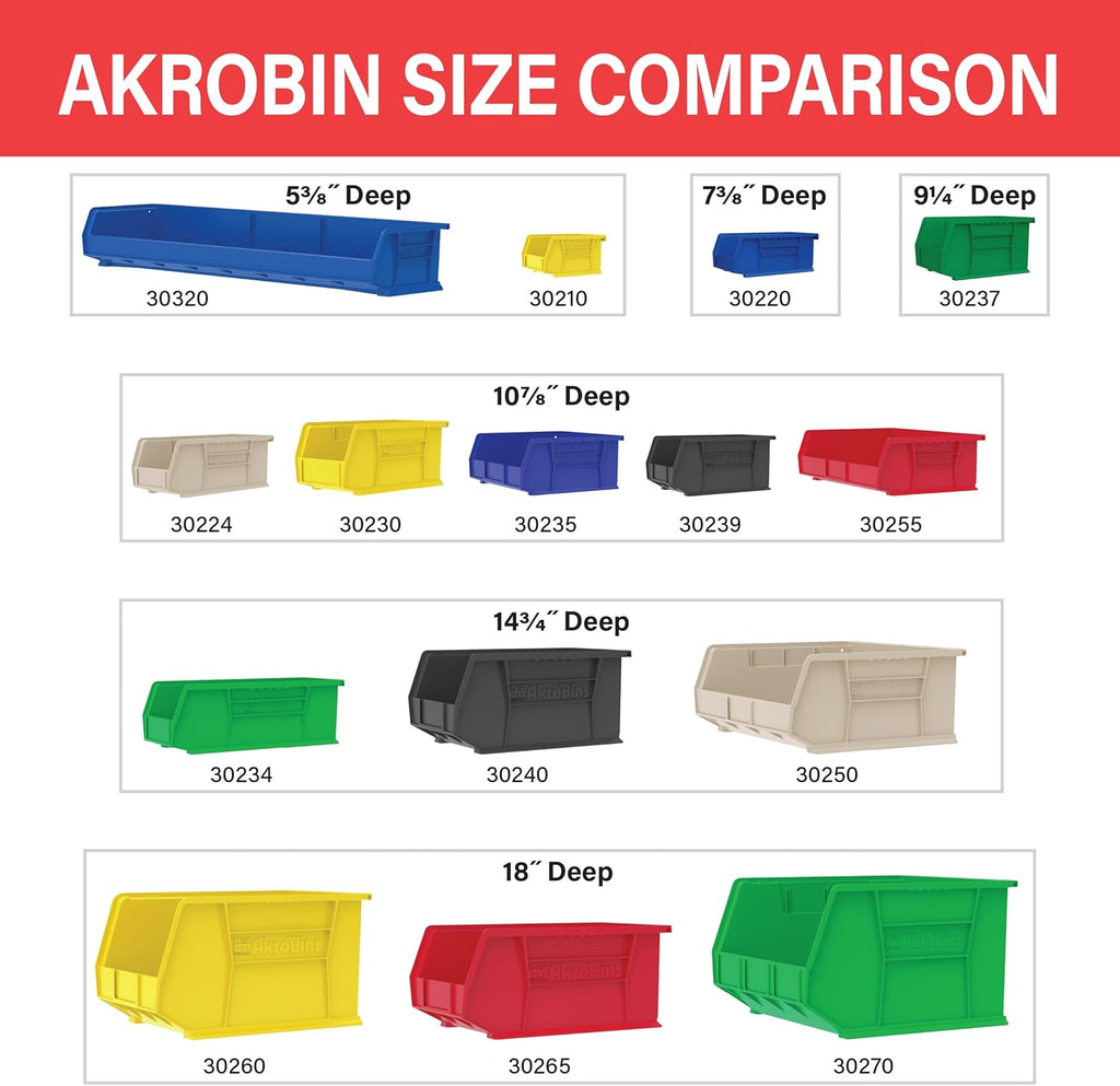 Akro-Mils Plastic Storage Bins - Space-Saving Stackable Organizers for Garage & Pantry | 11" x 11" x 5", Black, 6-Pack
