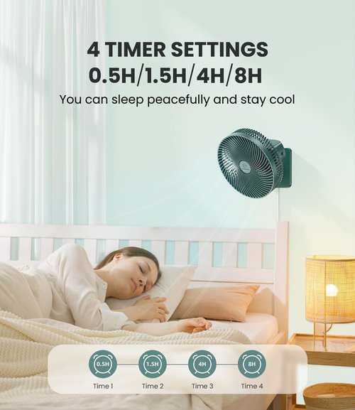 LEMOISTAR 10 Inch Wall Mounted Fan - Remote Control, 90° Oscillation, 4 Speeds, Quiet for Home & Office - Green